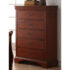 Chest Cherry